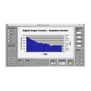 Product image for GCSW-01